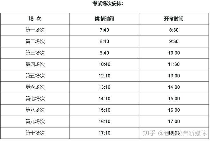 统考英语听说考试、外语听力考试均在什么时间进行 学类资讯