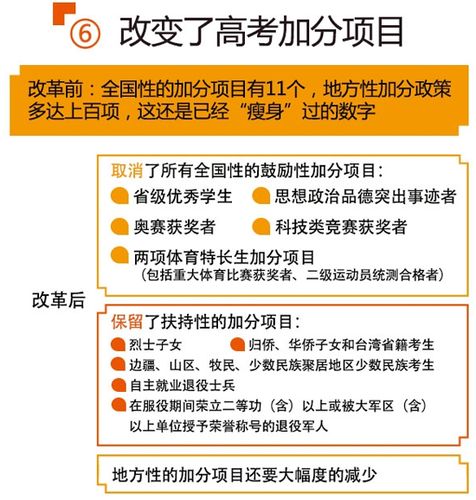 江西新高考改革方案是什么 学类资讯