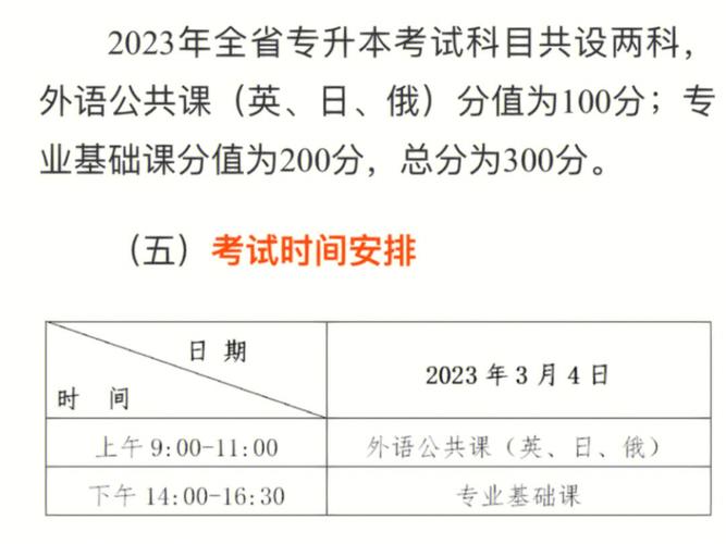 黑龙江挂科影响专升本报名吗 学类资讯