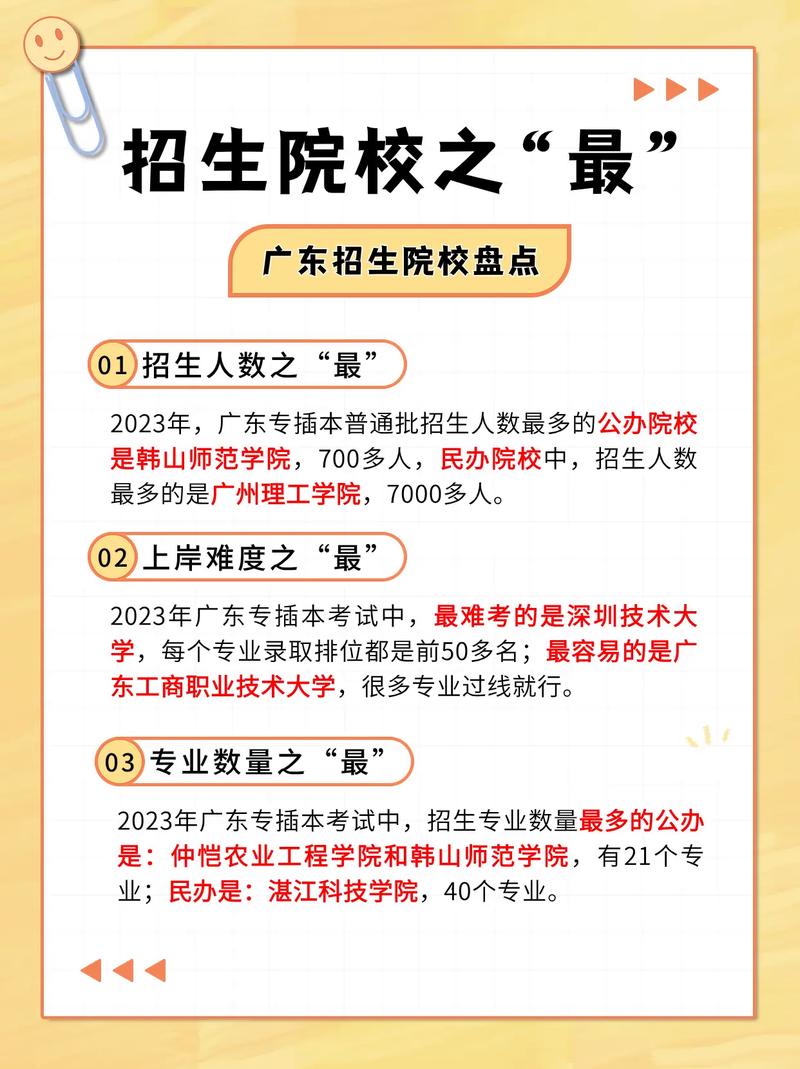 深圳专升本可以报考哪些大学 学类资讯