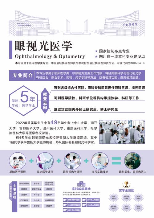 眼视光学是本科专业吗 学类资讯