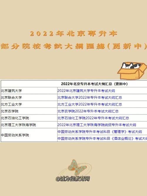 北京普通高校专升本学校有哪些 学类资讯