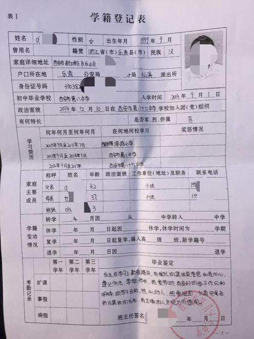 没有高中学籍能参加高考吗 学类资讯