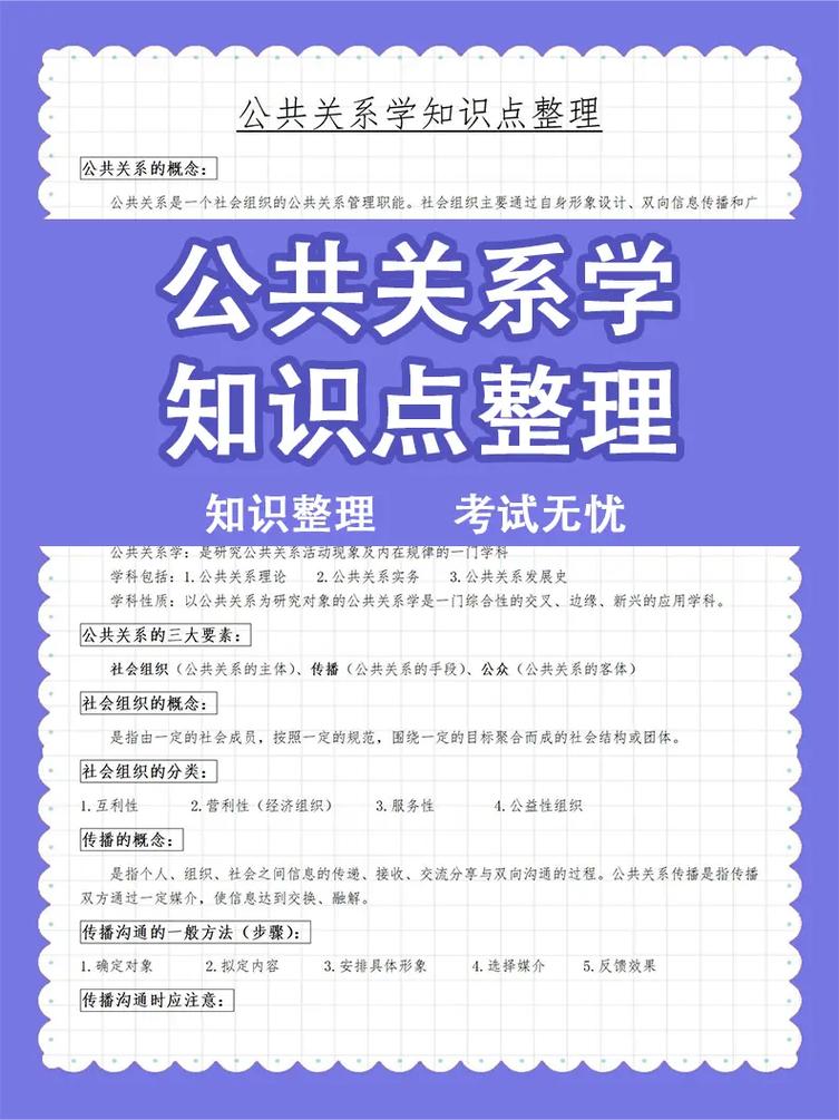 公共关系学属于什么学科门类 学类资讯