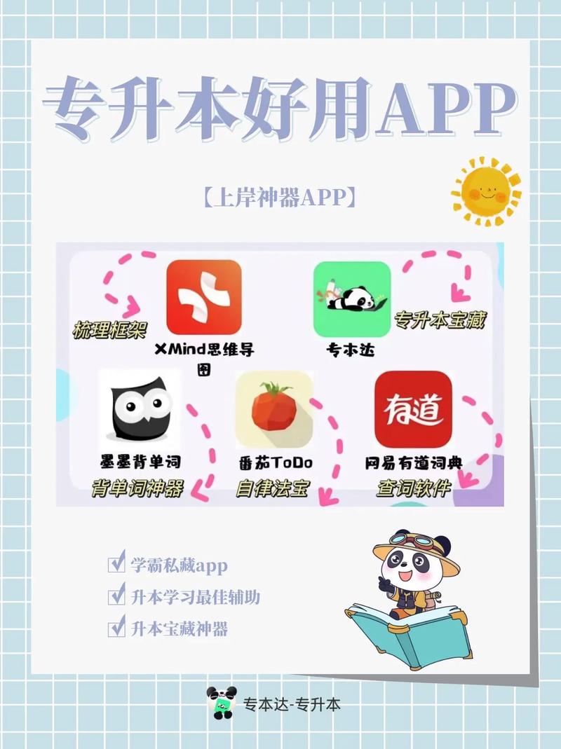 专升本专用app有哪些 学类资讯