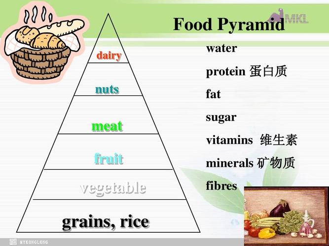 have和eat的区别 学类资讯