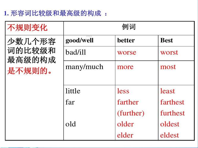 beat和win的区别 学类资讯