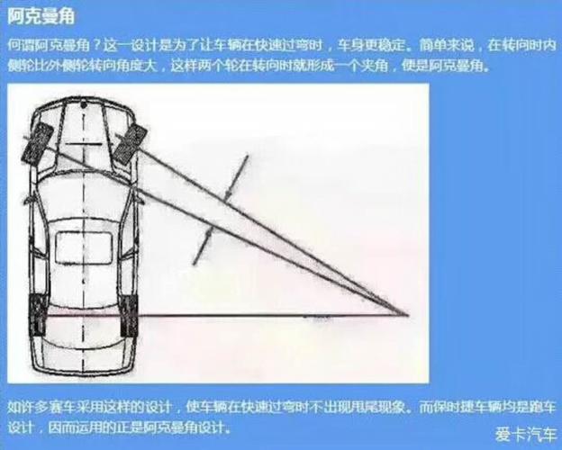 转弯异响：原因分析与解决方法(解决方法原因转向转弯磨损) 汽修知识