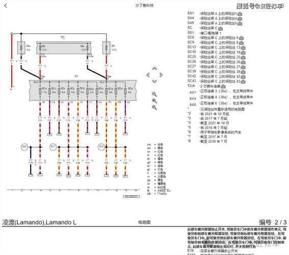 大众宝来帕萨特Transporter凌渡/全新BJ40/风光E1维修手册电路图(帕萨特大众维修宝来手册) 汽修知识