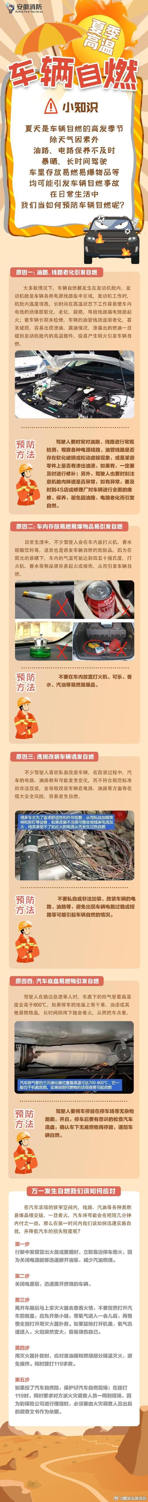 这些车辆保养必须做(车辆保养自燃夏天夏季) 汽修知识