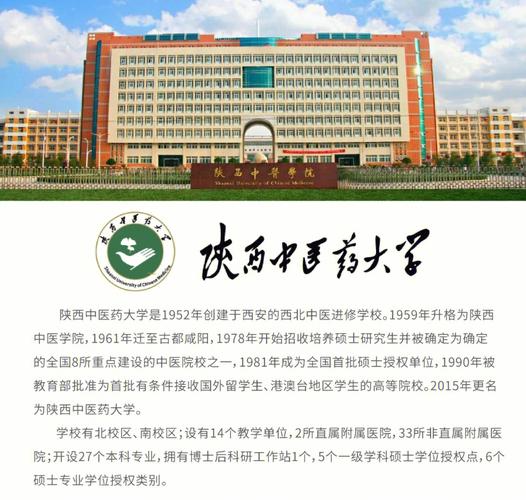 陕西中医药大学是民办大学还是公办大学 学类资讯