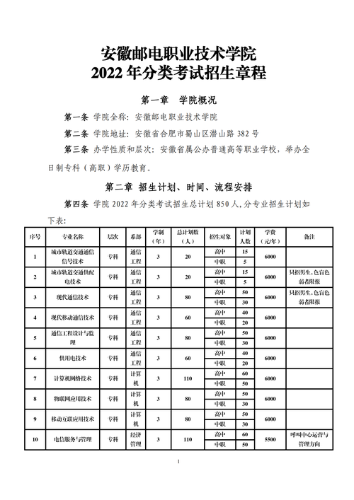 多少分能被安徽邮电职业技术学院录取 学类资讯