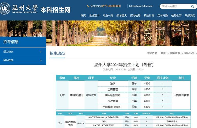 温州大学是民办大学还是公办大学 学类资讯