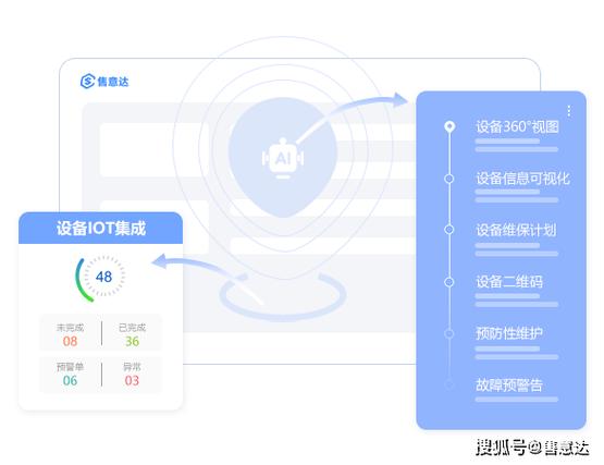 售后服务系统平台：提升报修沟通效率的利器「售意达」(报修系统售后服务客户平台) 汽修知识