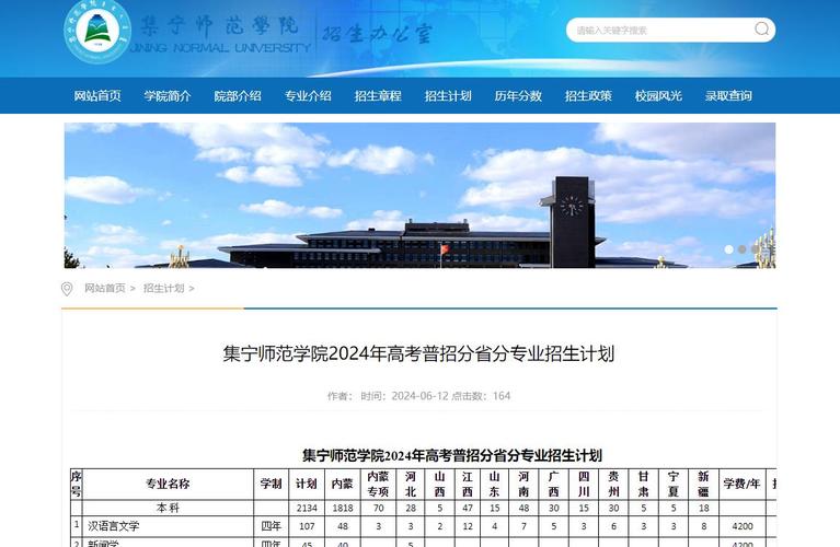 集宁师范学院2023年在河北各专业招生人数 学类资讯