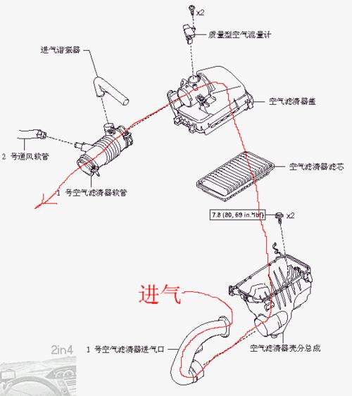 海量图解：汽车空调滤清器位置大全(图解滤清器位置汽车空调大全) 汽修知识