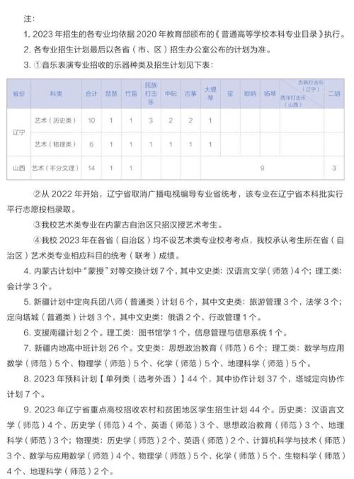 北京师范大学2023年在辽宁各专业招生人数 学类资讯