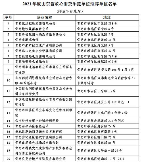 济宁2021年度市级放心消费示范单位第二批公示名单出炉(有限公司梁山商贸有限公司服务有限公司城区) 汽修知识