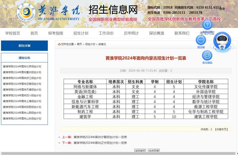 黄淮学院2023年在内蒙古各专业招生人数 学类资讯