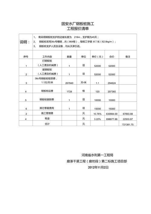 钢板桩引孔报价表钢板桩引孔报价表 在建筑工程中(报价表费用钢板施工建筑工程) 汽修知识