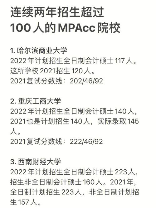 哈尔滨商业大学2023年在四川各专业招生人数 学类资讯