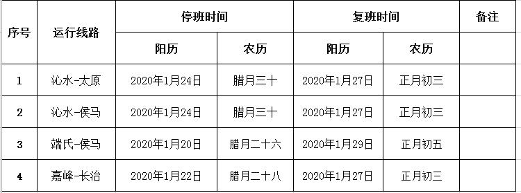 沁水县汽车站2023年春节期间车辆运行计划！(沁水汽车站春节期间车辆运行) 汽修知识