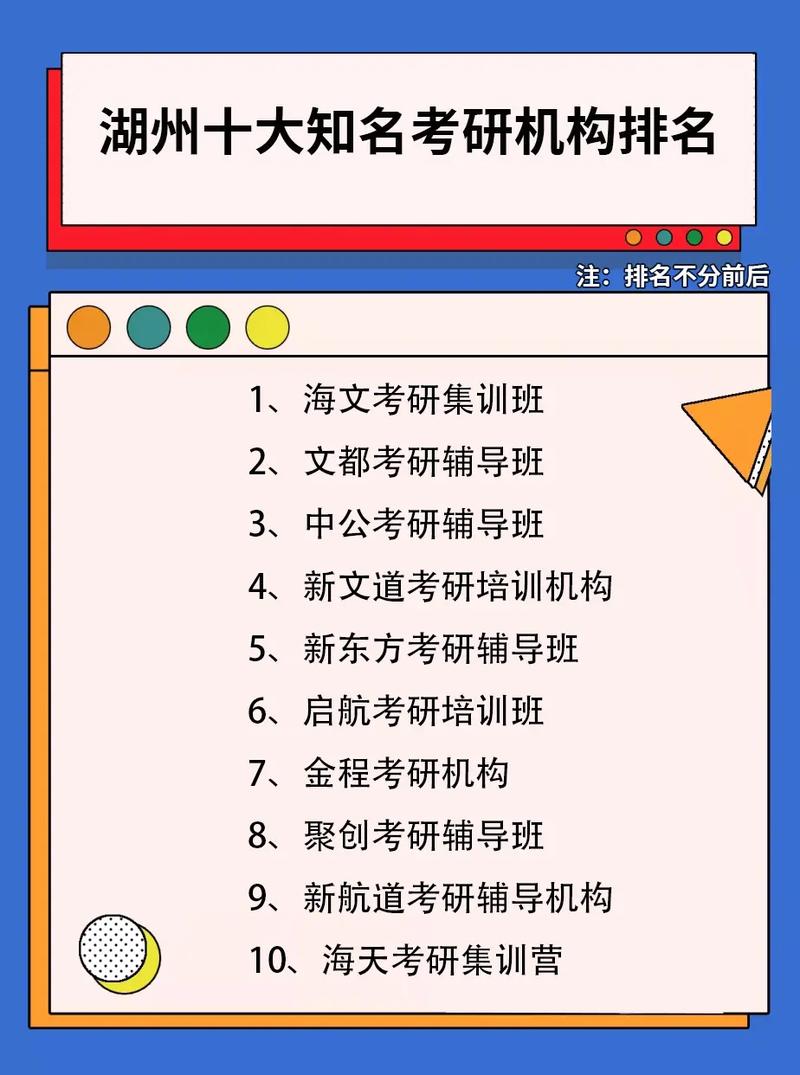 研究生复试培训机构哪家好 学类资讯 研究生复试培训机构哪家好 学类资讯