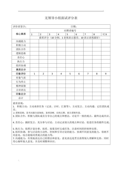 公务员无领导小组讨论想得高分应该怎么做 学类资讯