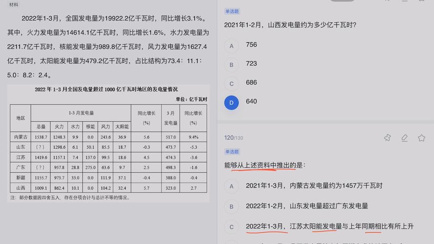 国考资料分析一个多少分 学类资讯