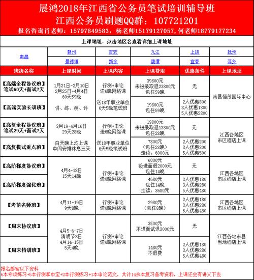 公务员培训班学费一般多少钱 学类资讯