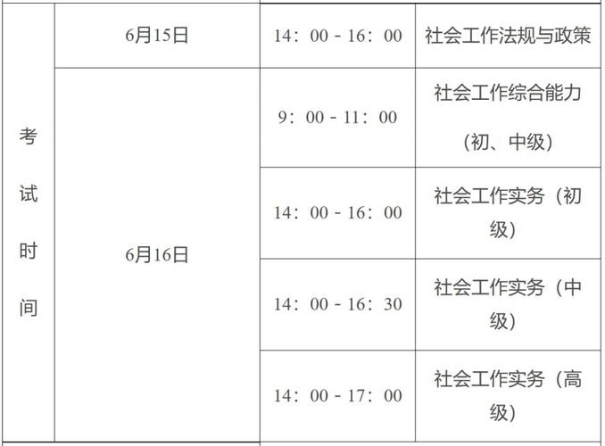 2024年社工考试时间是哪几天 学类资讯