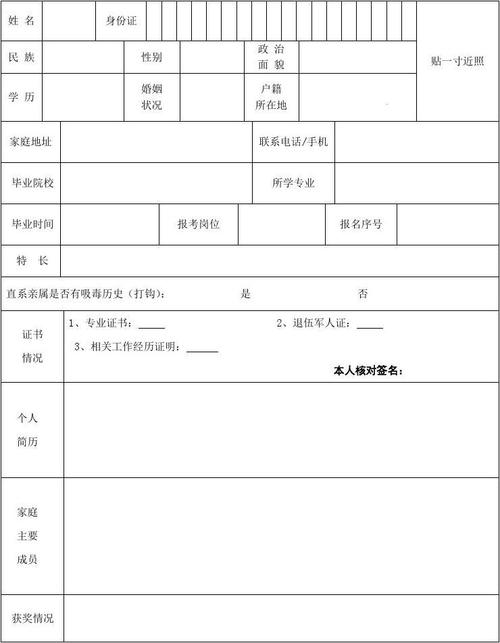 社工考试允许报名专业填什么 学类资讯