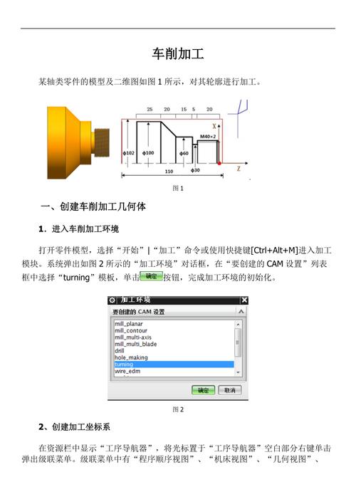 数控车铣手动编程视频，螺纹修毛刺方法(螺纹毛刺加工数控复合) 汽修知识