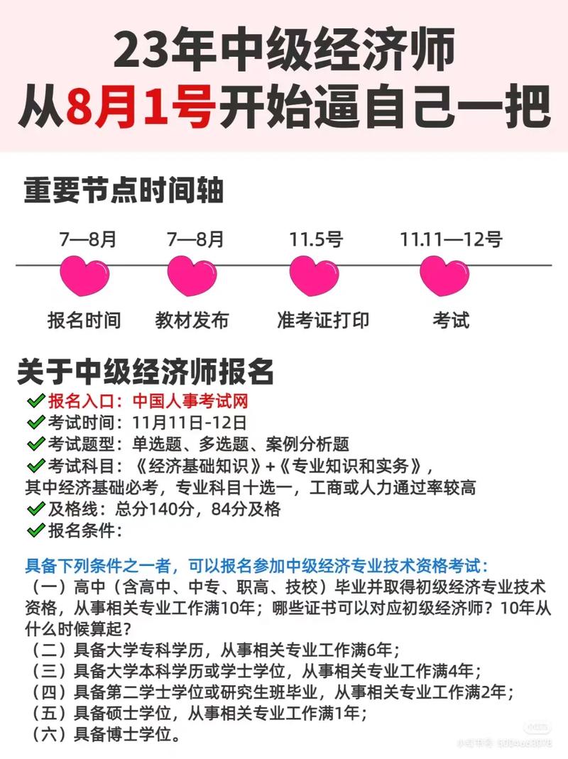 中级经济师错过报名时间怎么办 学类资讯