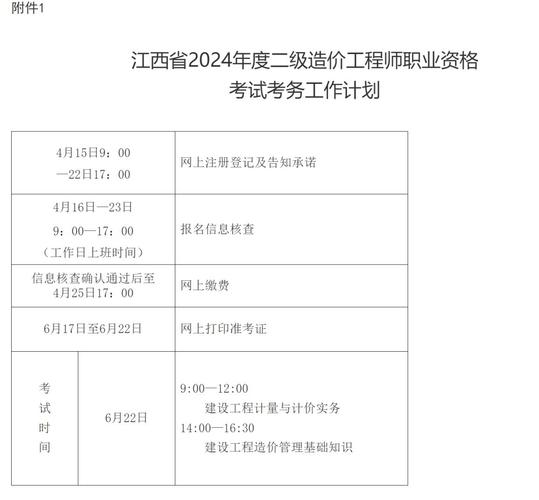 2024报考二级造价师的要求有哪些 学类资讯