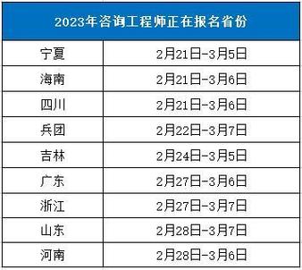 2024监理工程师报名时间 学类资讯