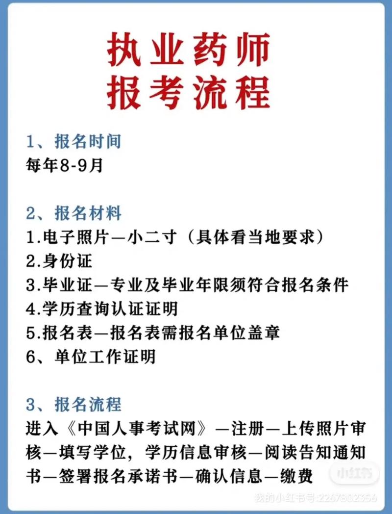 执业药师每年几月几日报名 学类资讯