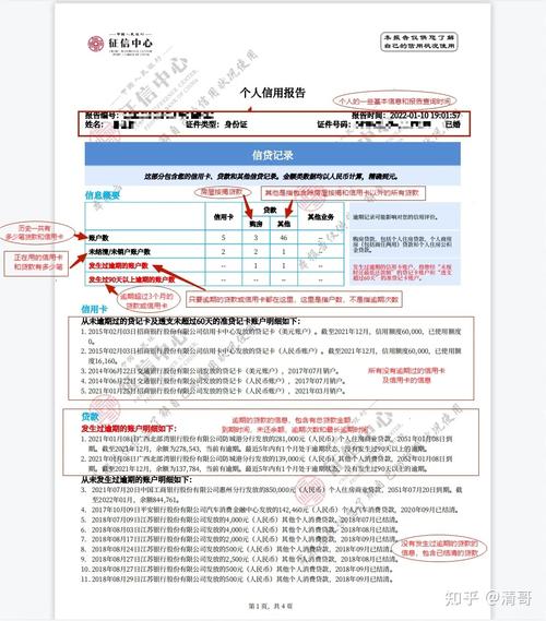 征信管理师怎么报考 学类资讯