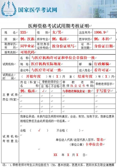 医师资格证的报名条件是什么样的 学类资讯