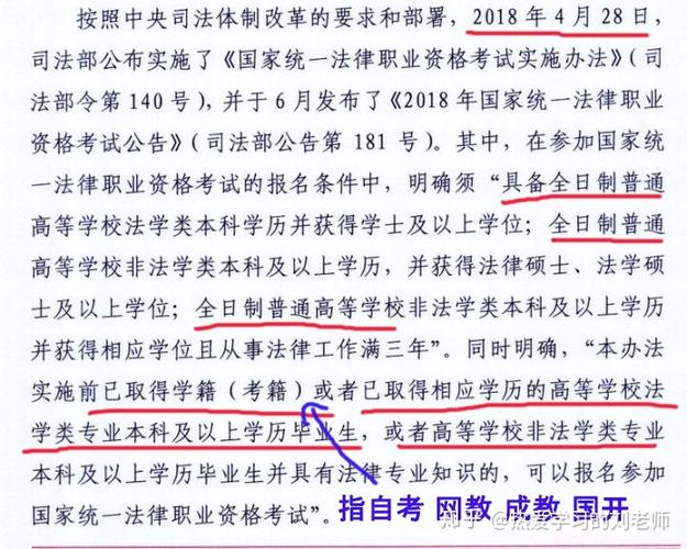 自考本科法学不能参加司法考试吗 学类资讯