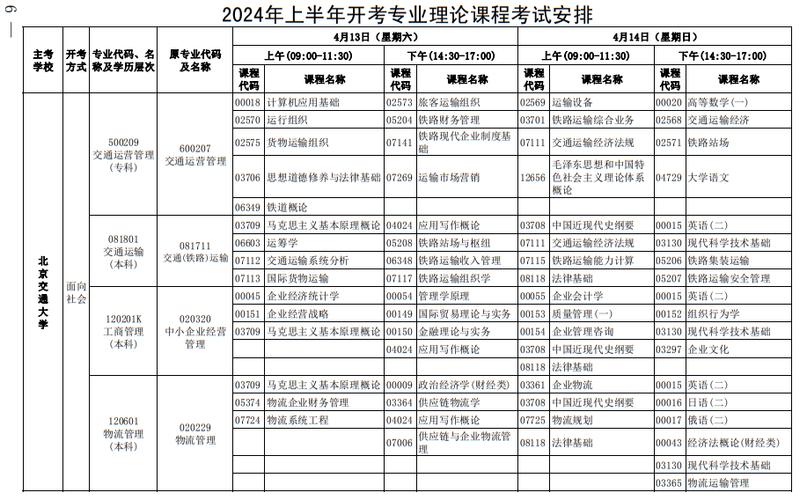 吉林最新2024自考一科报名费多少钱 学类资讯