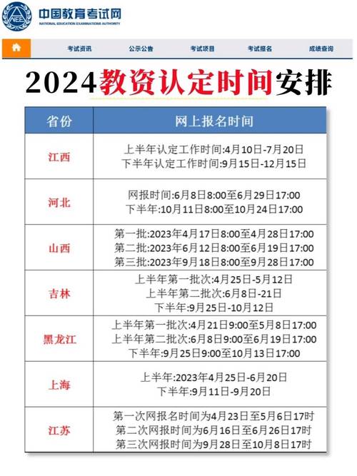 2024考教师资格证需要多少钱 学类资讯