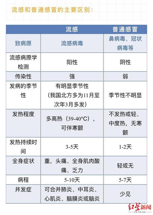 买了辆“有故事”的二手车......如何维权专家这样说(二手车买了事故维权车辆) 汽修知识