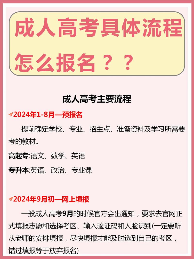 辽宁2024成人本科怎么报名 学类资讯