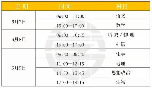 河北成人高考时间2024年具体时间 学类资讯