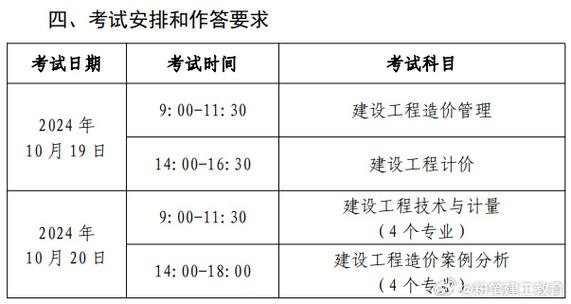 一级造价师2024年考试科目顺序及时间安排最新 学类资讯