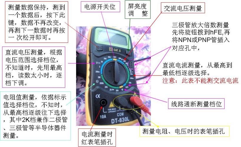 汽车万用表使用方法详解(万用表测量使用方法详解接线柱) 汽修知识