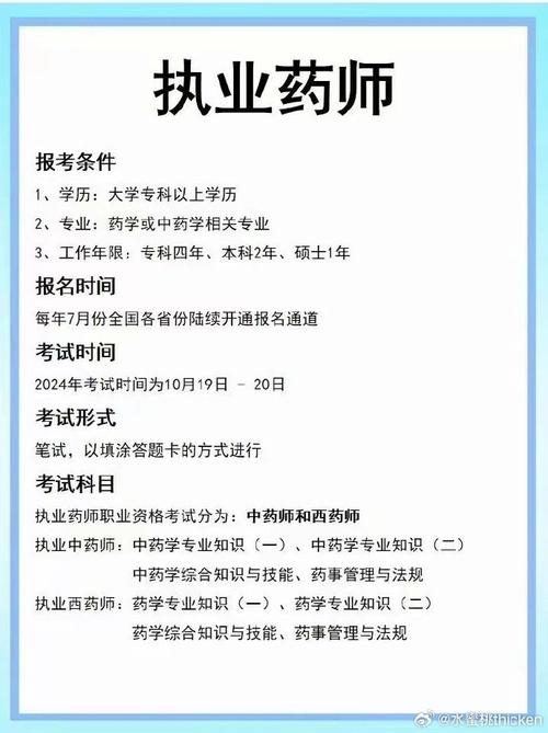 2024年考执业药师证啥时候报名好 学类资讯