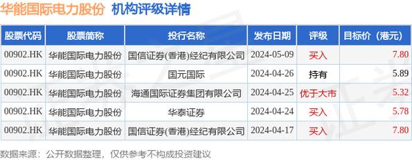 央行：对证券公司短期融资券实行余额管理(万元买入亿元港元证券公司) 汽修知识