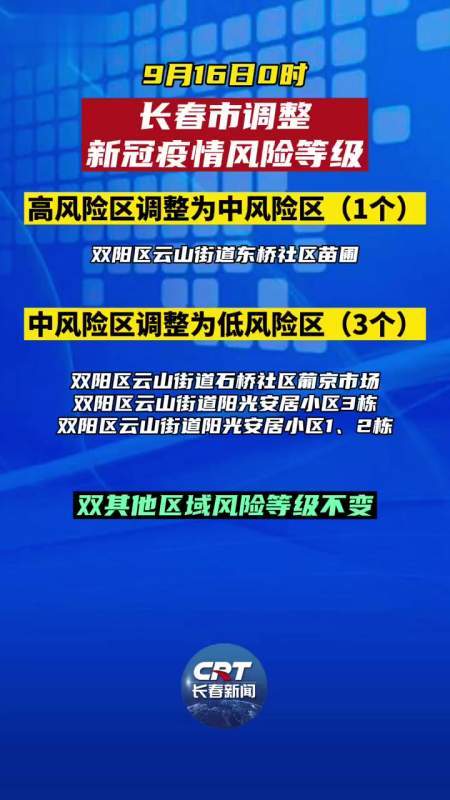 滚动更新｜9月2日全国高中风险区调整一文汇总(街道底商社区成龙风险) 汽修知识